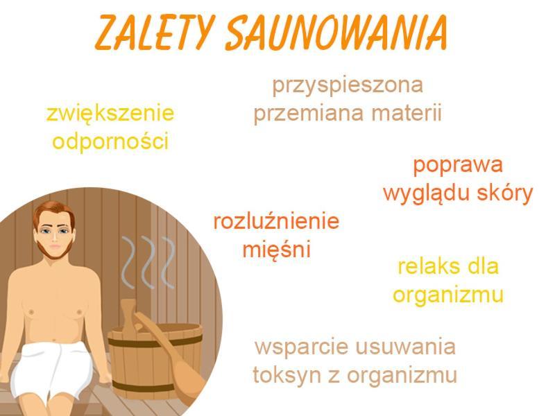 Family & Business Sauna Apartments Paderewskiego Sienkiewicza No2 Centrum Downtown - 2 Bedroom With Private Sauna, Bath With Hydromassage, Parking Kielce Exteriör bild